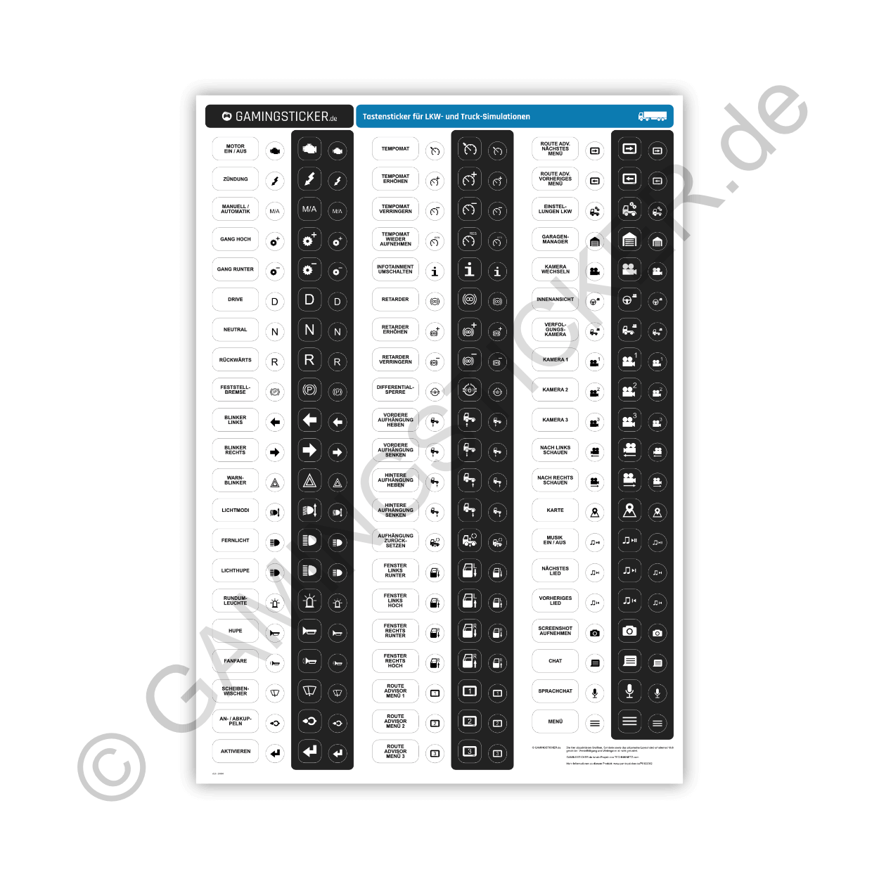 Produktbild_GS_Stickerbogen_LKW-Sim_V2.0